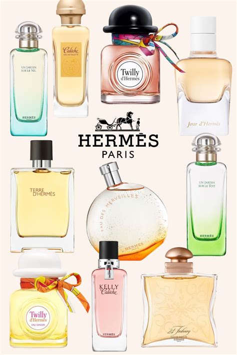 hermes new ladies perfume|Hermes perfume with price.